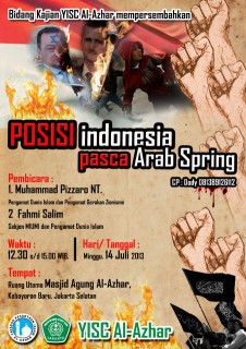POSISI Indonesia pasca arab springs