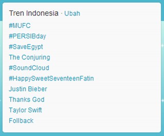 Trending Topic Twitter di Indonesia, tanggal 30 Juli 2013 pukul 08:34 WIB. (dakwatuna/hdn)