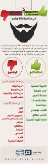 Pro dan Kontra aksi Intifadhah Pemuda Islam. (Islammemo.cc)
