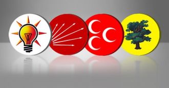 Beberapa partai peserta pemilu legislatif Turki 2015. (Turk Press)