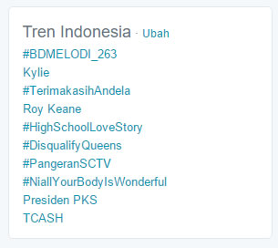 Cuplikan Trending Topic Twitter untuk wilayah Indonesia tanggal 10/8/2015 pukul 19.14 WIB. (dakwatuna/hdn)
