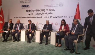 PM. Turki dalam pertemuan dengan PM. Yordania di Amman. (felesteen.ps)